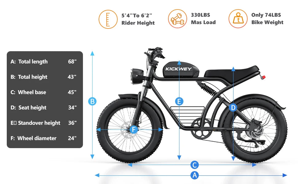 Electric bike 1500W Motor 48V 23AH 20 Inch Fat Tire 32MPH 7-Speed - Ohberri
