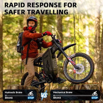 6000W Brushless Gearless Motors 30AH Lithium Battery Speed 90Kmh Electric Dirt Bike - Ohberri