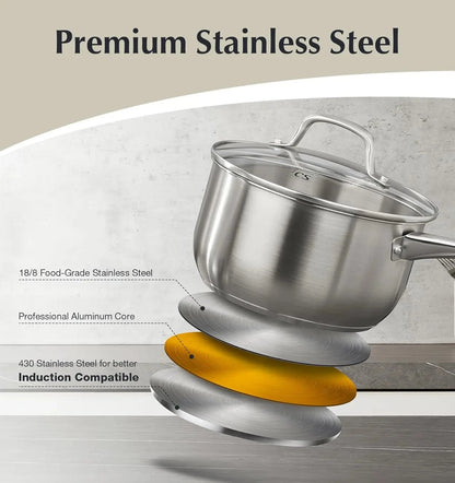 10 Piece Stainless Steel Pots and Pans Set, Induction Ready, Oven Safe to 450°F Ohberri