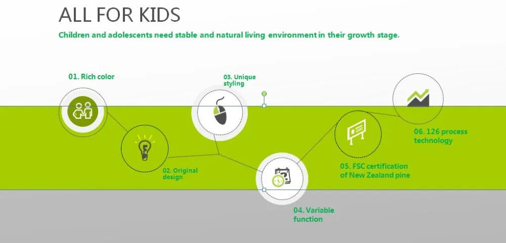 Baby Crib Wood | Wooden Crib | Nursery Furniture - TinyDreams Ohberri