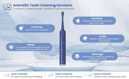 Sonic Rechargeable Ultra Whitening Electric Toothbrush Ohberri