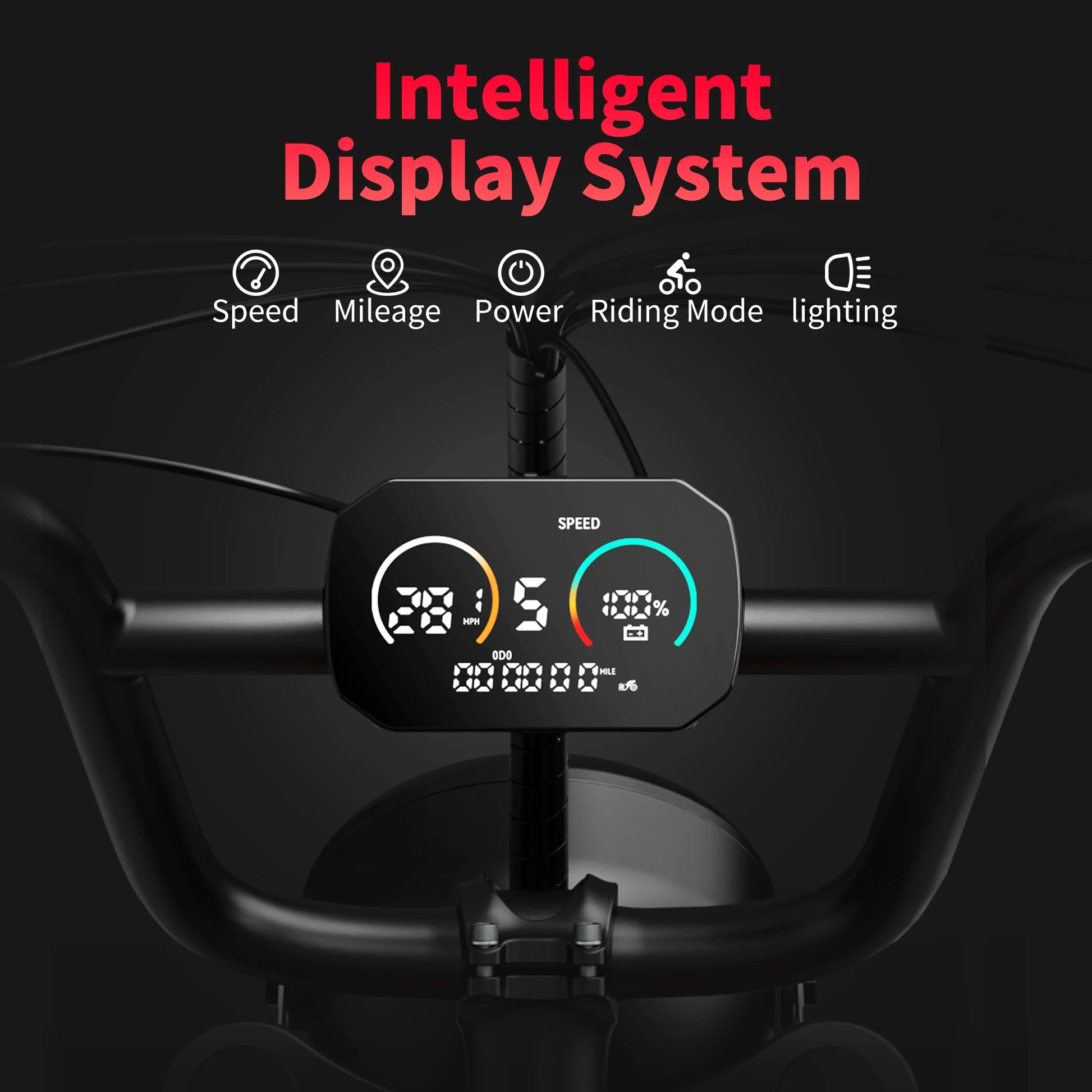 Electric Bike 1000W Motor 48V 20AH 20“ Tire - Ohberri