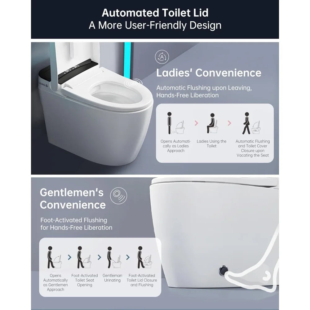 Smart Toilet with Auto Open & Close Lid and Seat,Warm Water and Dry,Heated Seat,Foot Sensor Ohberri