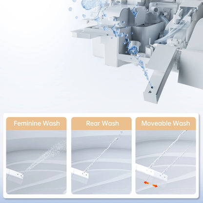 AQUATIZ Intelligent Toilet Power Flush Comfort Height Smart Toilet with Built-In Bidet, ADA Compliant N111-1B Ohberri