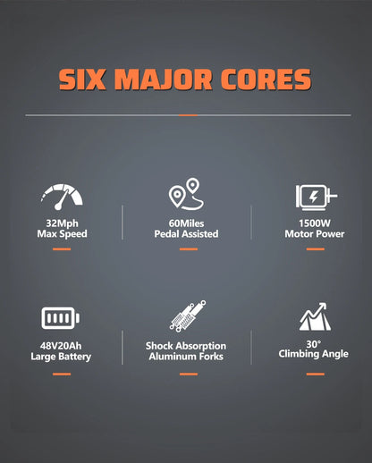 Electric Bike 20'' 1500W Up to 50 Miles 32MPH with 48V 20AH - Ohberri