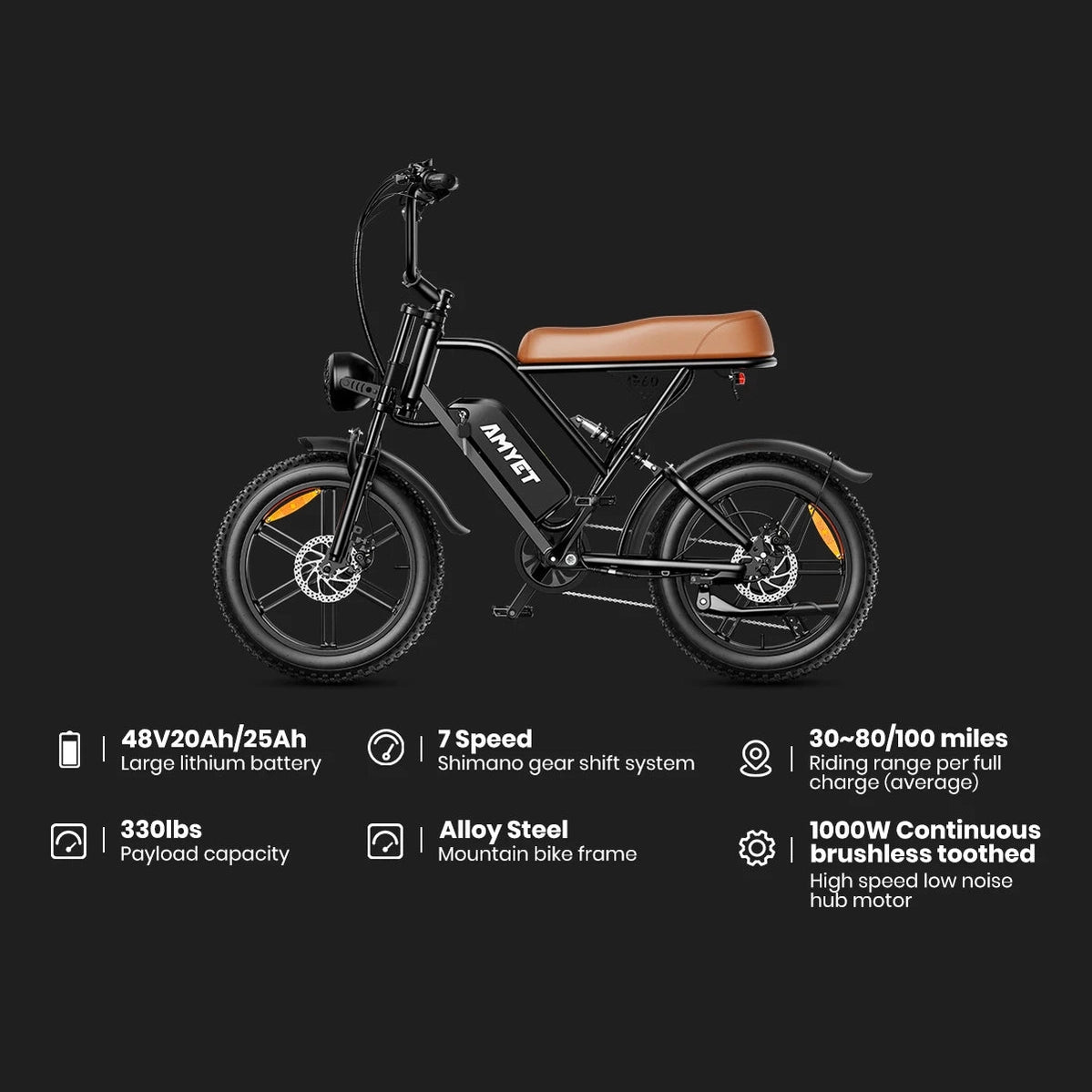 Electric Bike 1000W Motor 48V 20AH 20“ Tire - Ohberri