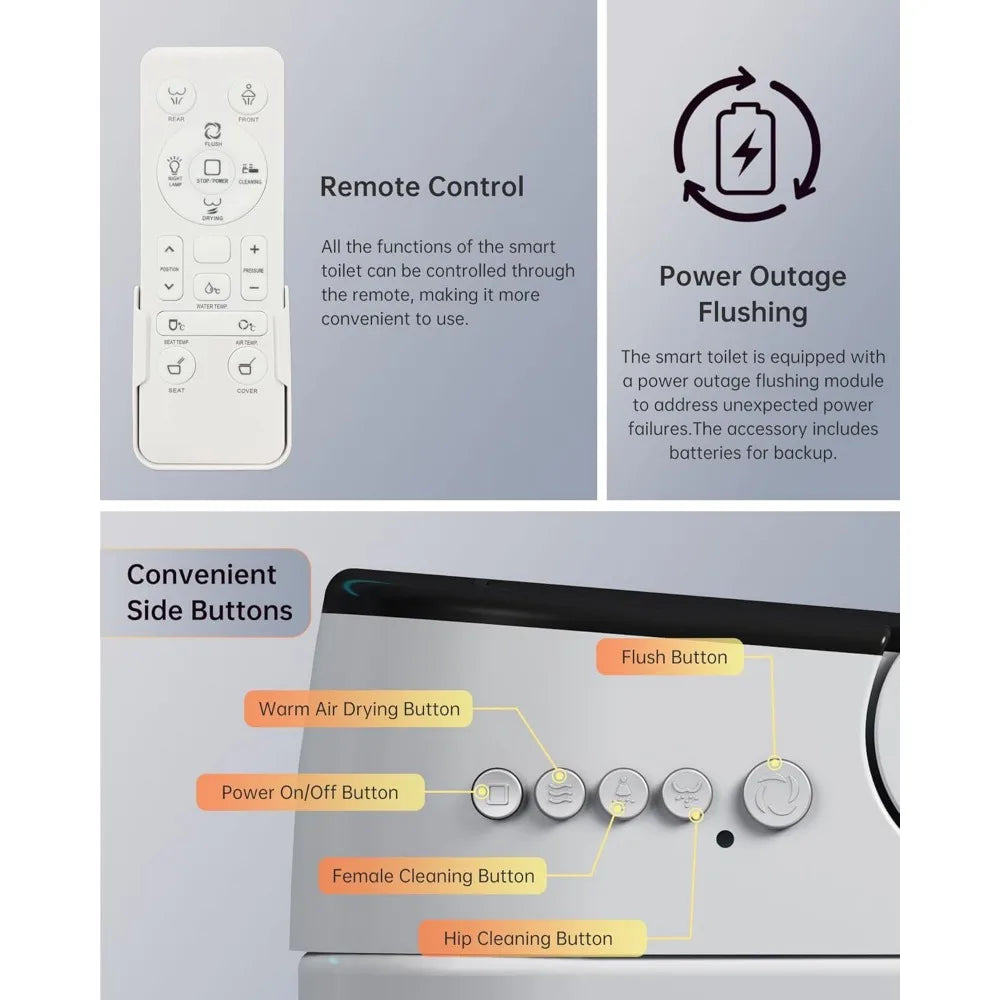 Smart Toilet with Auto Open & Close Lid and Seat,Warm Water and Dry,Heated Seat,Foot Sensor Ohberri