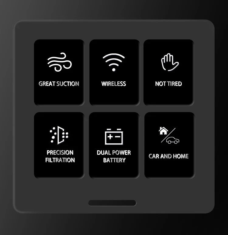 Portable Powerful Wireless Vacuum Cleaner Ohberri