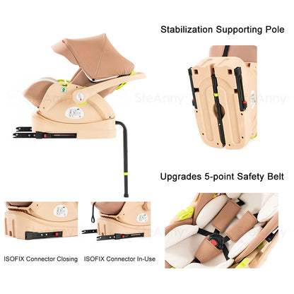 3 in 1 Stroller - Ohberri