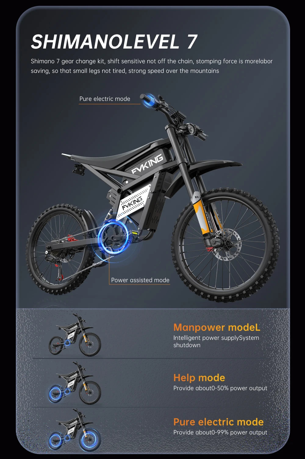 Dual Battery, Peak 2900W 52V, Dual 20Ah, 25inchTires,off-road Mountain E-Bike - Ohberri