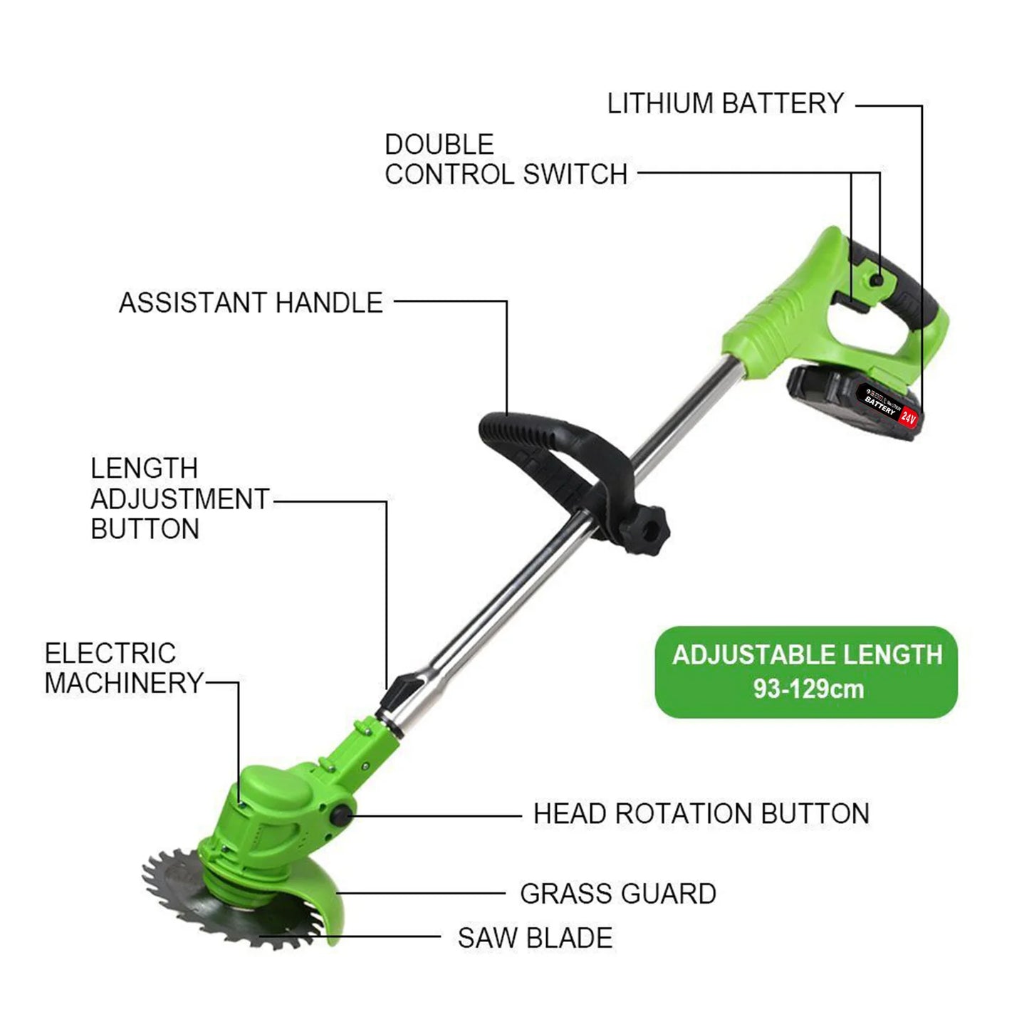 Weed Trimmer Lawn Electric Brushles 2-in-1 Cordless String Grass Trimmer Cutter Fast Charger With 2 xBattery for Yard Garden - Ohberri