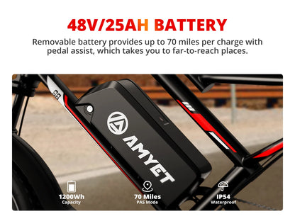 Electric Bike 2000W Dual Motor 48V 25AH Battery 20" - Ohberri