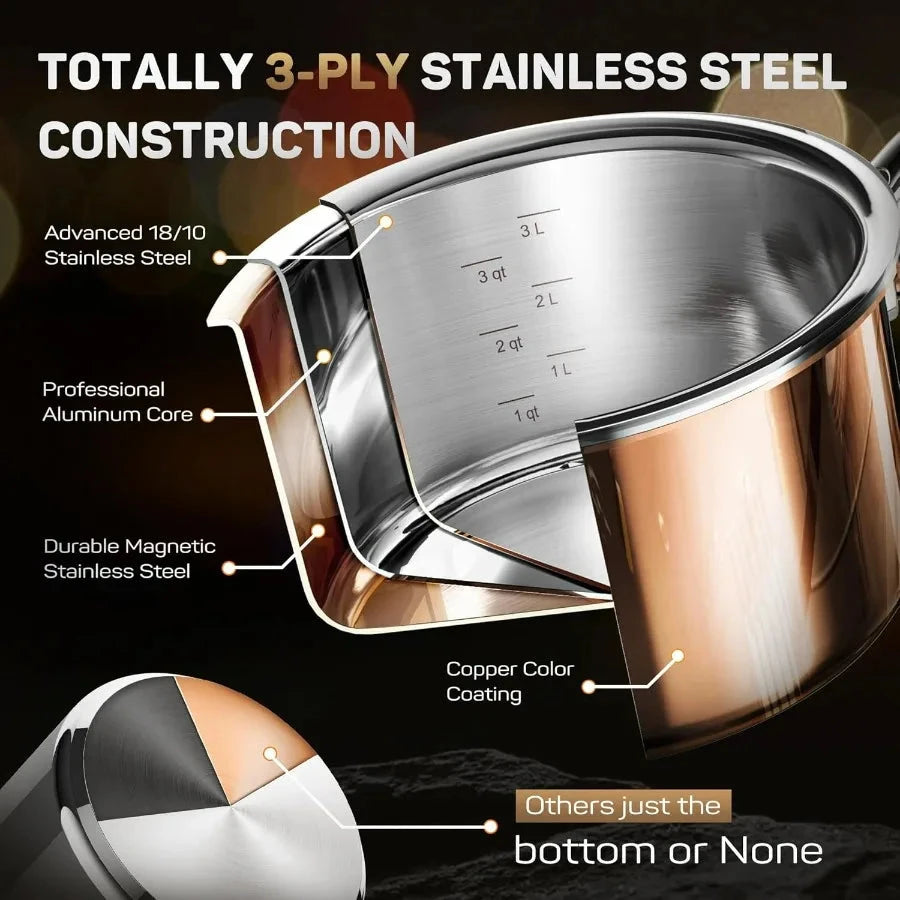 10 Stainless Steel Pot and Pan Set Copper Induction Cookware Ohberri