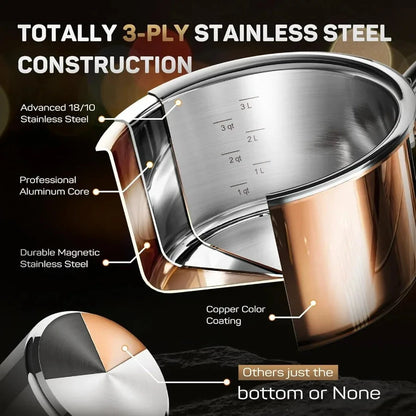 10 Stainless Steel Pot and Pan Set Copper Induction Cookware Ohberri