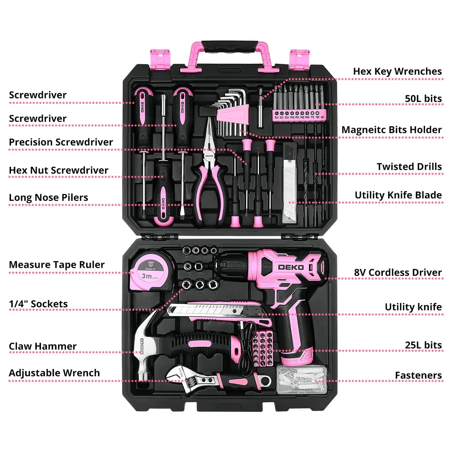 DEKO 126Pcs Power Tool Combo Kits with 8V Cordless Drill,10MM 3/8'' Ohberri