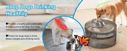 Fountain, 2 Gallon/270oz/8L Large Automatic Water Dispenser with Splatter Guard Ohberri