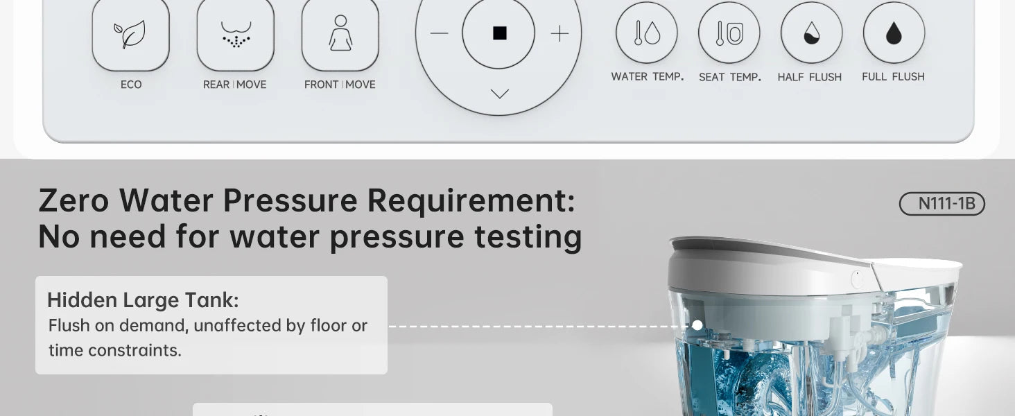 AQUATIZ Intelligent Toilet Power Flush Comfort Height Smart Toilet with Built-In Bidet, ADA Compliant N111-1B Ohberri