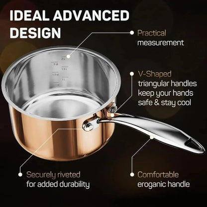 10 Stainless Steel Pot and Pan Set Copper Induction Cookware Ohberri
