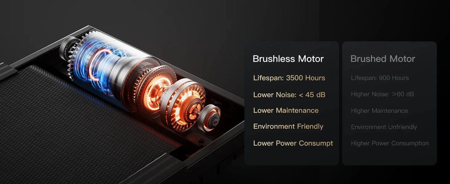 Home Folding Incline Treadmill with Pulse Sensors, 3.0 HP Ohberri