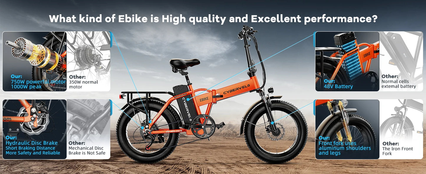 1000W Folding Electric Bike, 48V 20AH 30+MPH, 80 Miles Max Range, 20" Tire - Ohberri