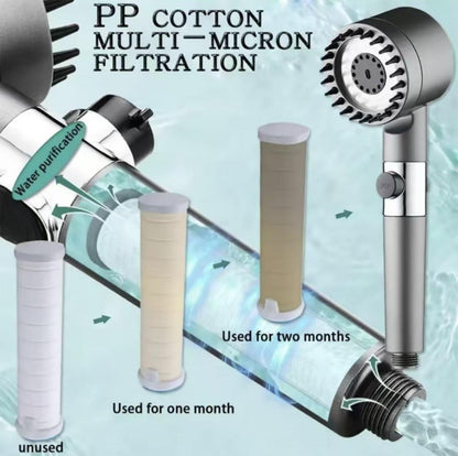 Shower Head Set With Massage Heads, Multiple Filters And Mode-Switching Function For Various Watering Modes Inkedjoy