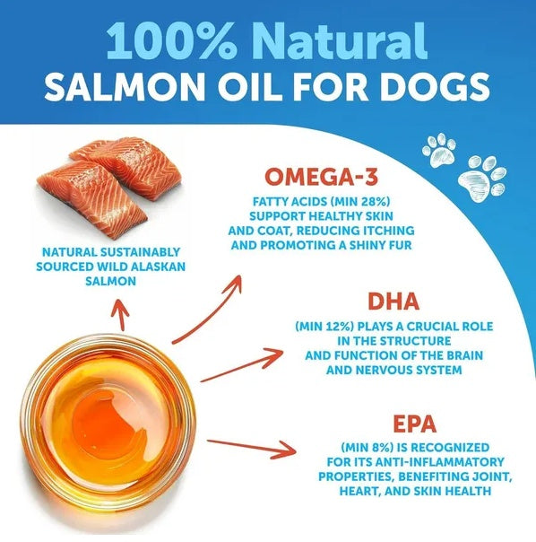 Salmon Oil For Dogs 3 For Dogs 8 FL OZ Wild Alaskan Salmon Fish Oil My Store