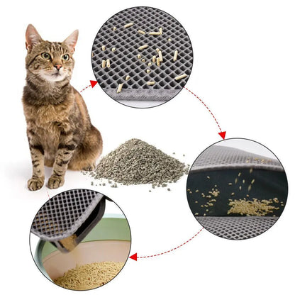 Kitty Cat Litter Mat My Store