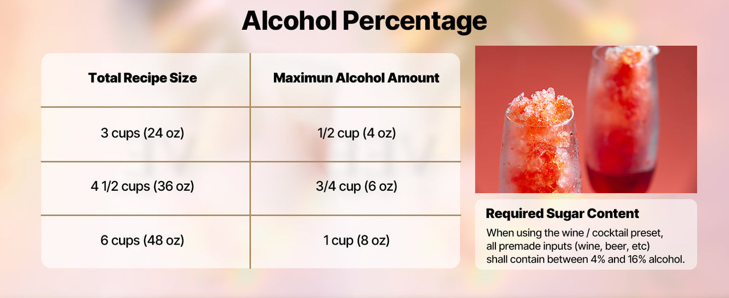Succebuy 2L Slushie Machine No Ice Needed Margarita Machine with Self-Cleaning Frozen Margaritas Frappés Milkshake for Home Ohberri